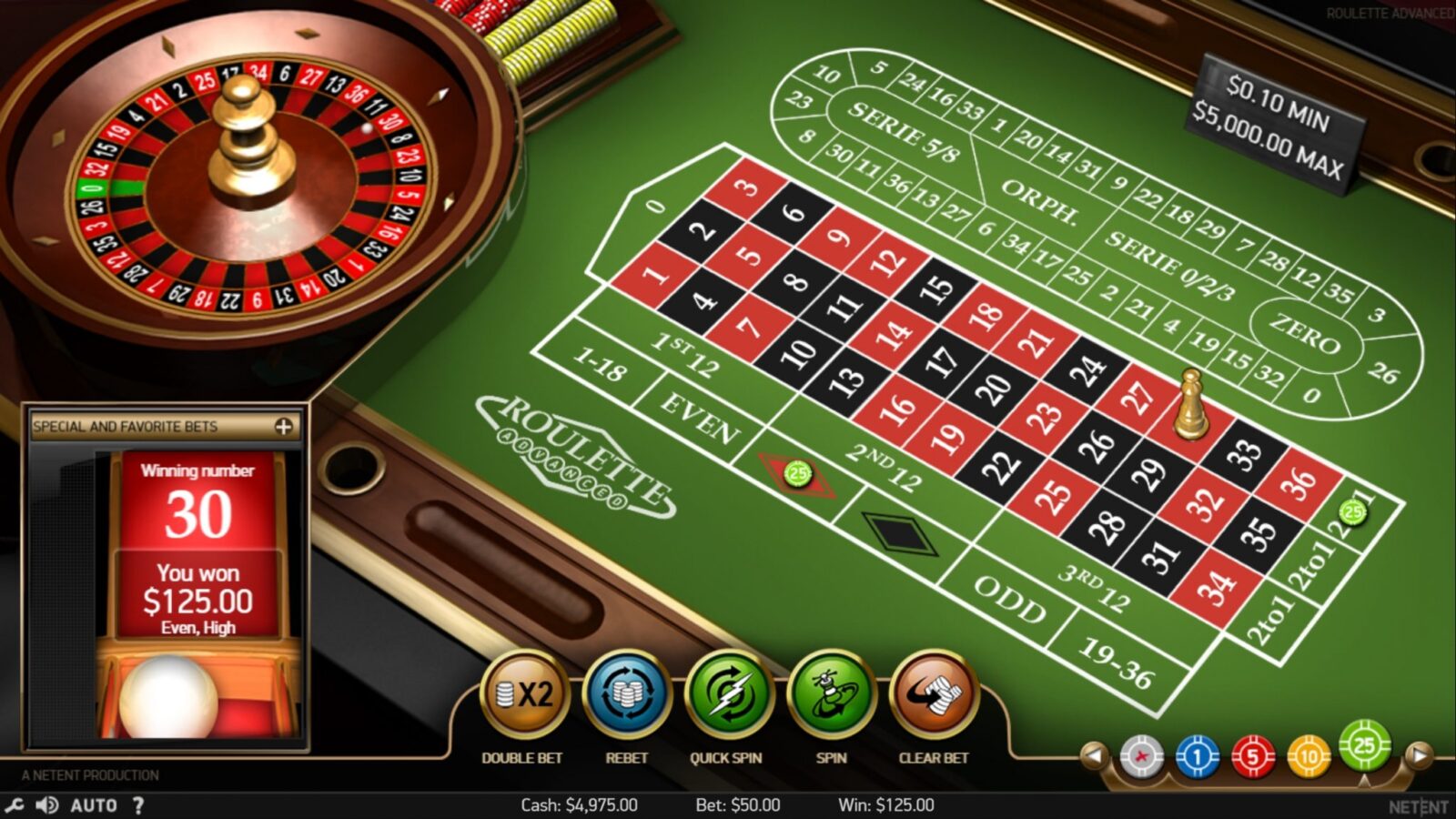 casino phu quoc online 5